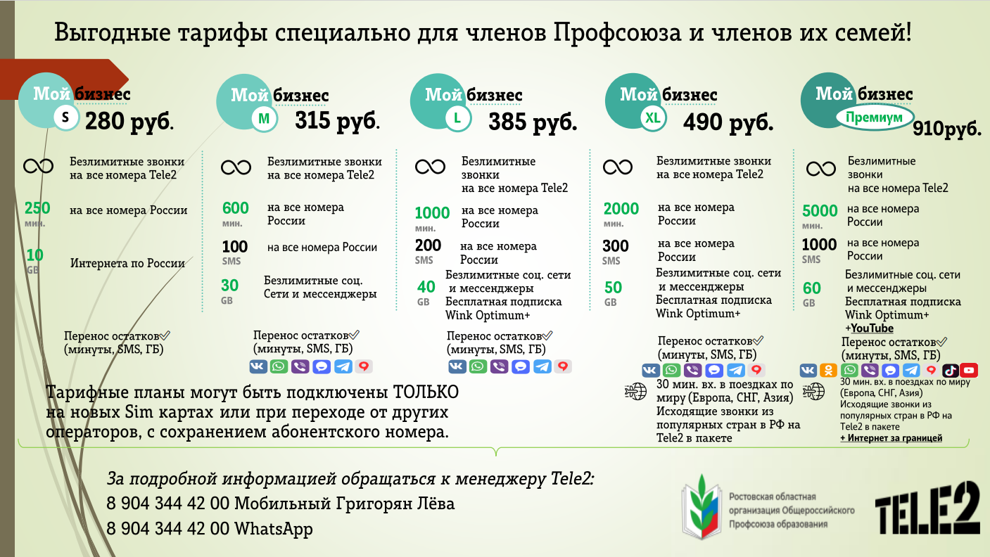 Мосгортранс тарифы 2024